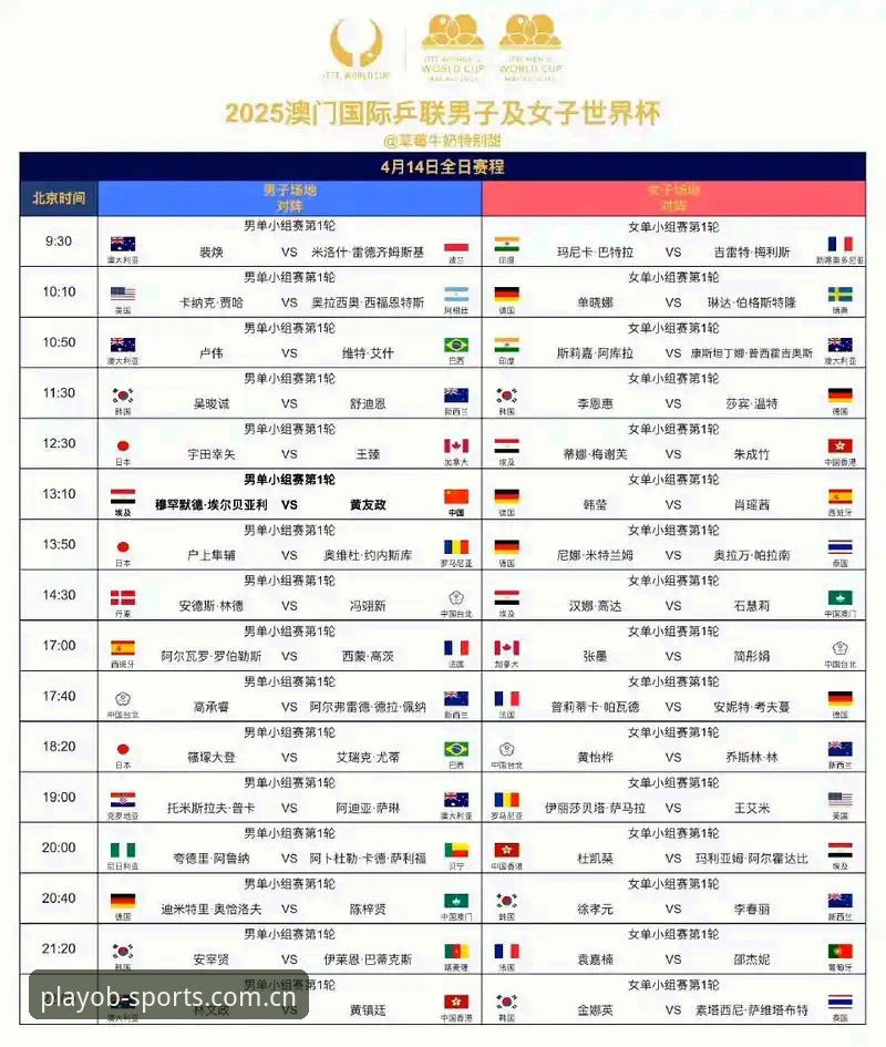 U17世界杯抽签结果解读教程：从抽签到竞猜的全流程操作指南