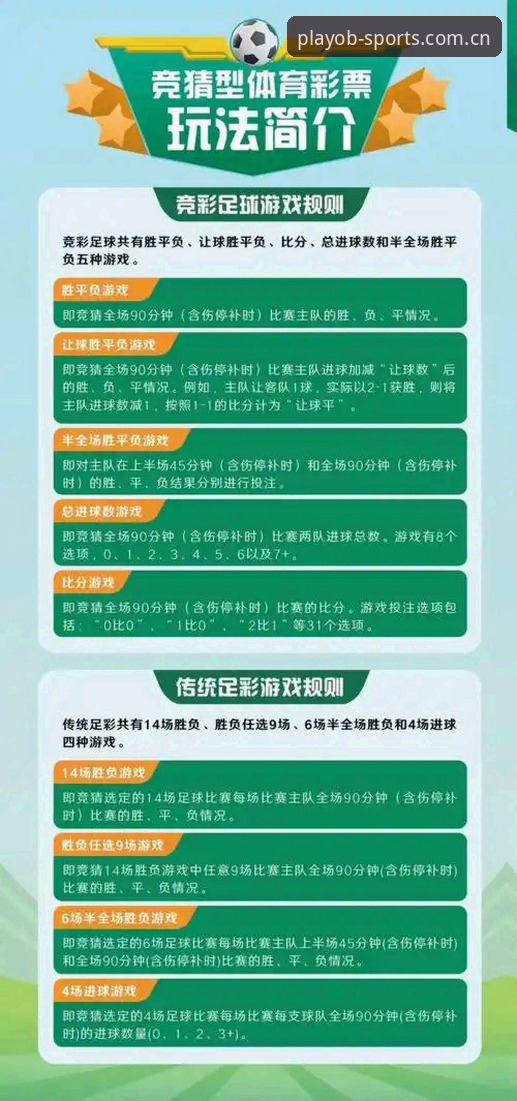 OB体育竞猜APP使用技巧 5个OB体育竞猜APP使用技巧,助你提升投注效率与体验